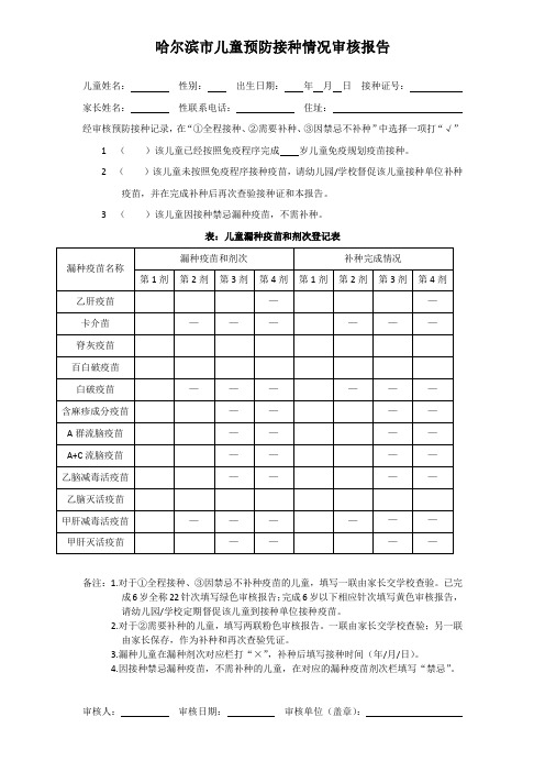 哈尔滨市儿童预防接种情况审核报告