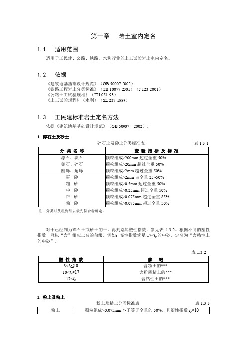 土工定名