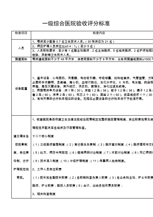 一级综合医院验收