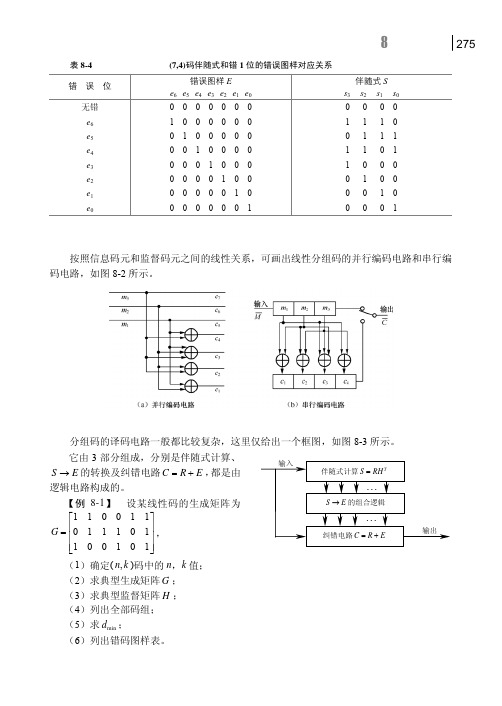8.3.4 线性分组码的编译码电路[共2页]