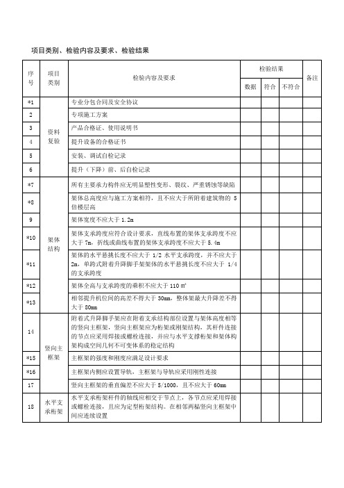 附着式升降脚手架验收表(完整版通用)