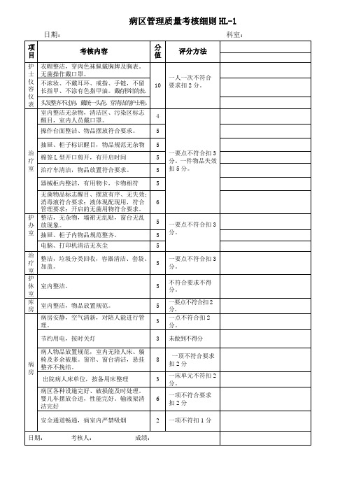 病区管理质量考核细则1