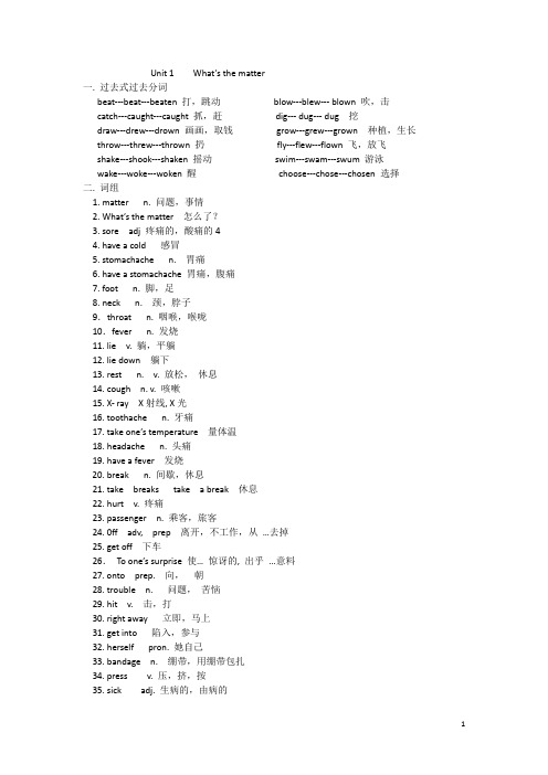 八年级下册英语unit 1-5  单词 词组 句型