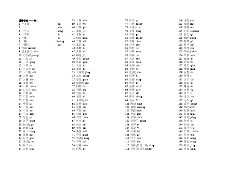 易错字音1000例