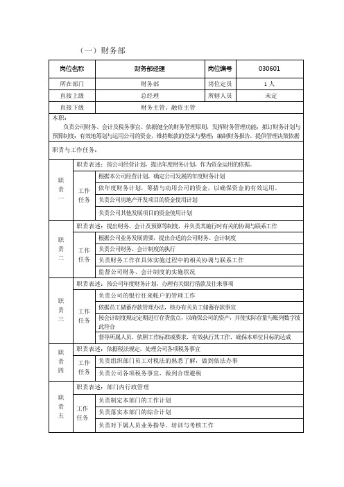 房地产公司财务部岗位说明书