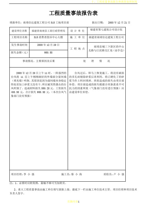 工程质量事故报告表