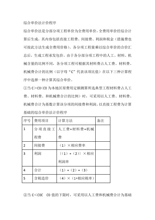 综合单价法计价程序