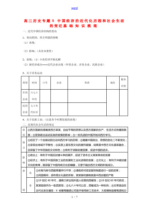 高三历史专题8 中国经济的近代化历程和社会生活的变迁基础知识梳理