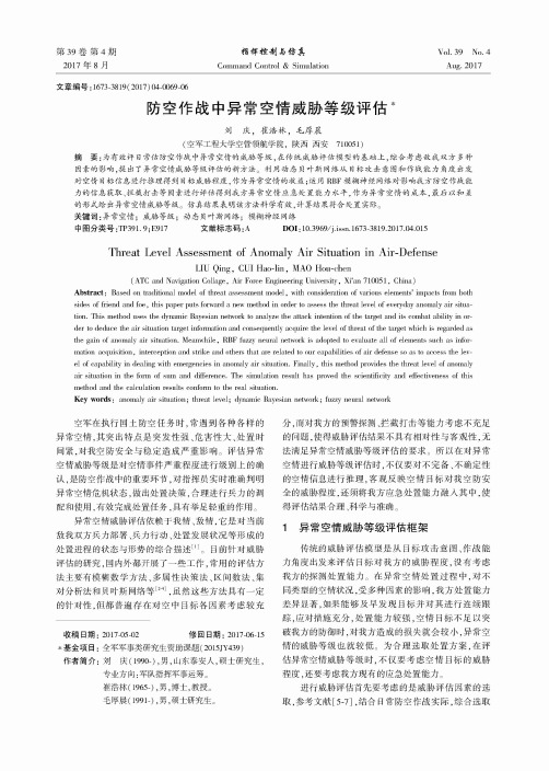 防空作战中异常空情威胁等级评估