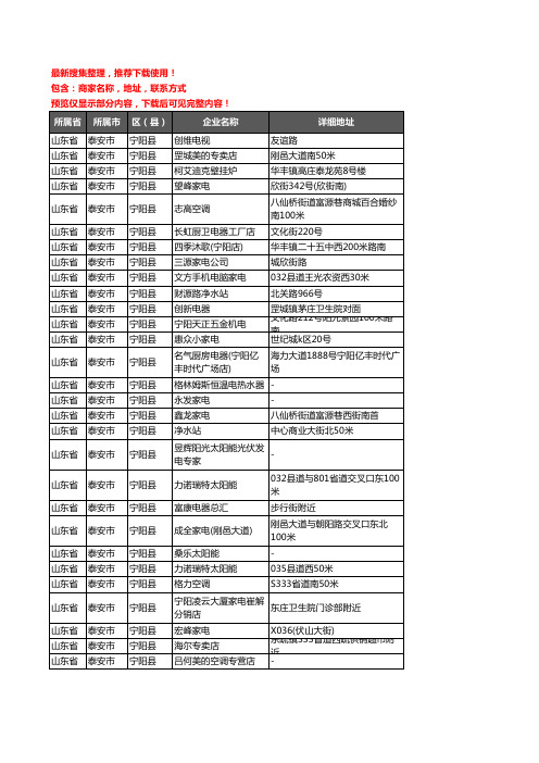 新版山东省泰安市宁阳县家用电器企业公司商家户名录单联系方式地址大全333家