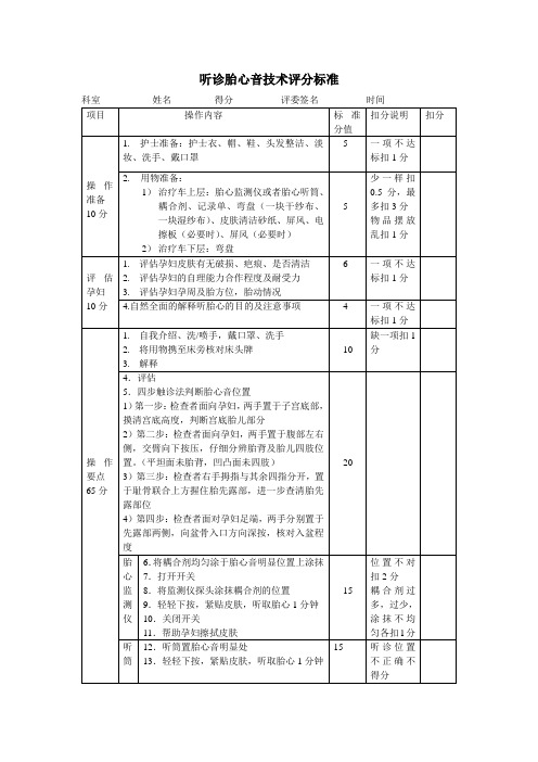 听诊胎心音技术评分标准