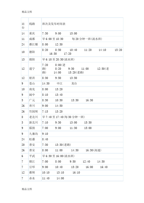 最新江油汽车客运站班次及发车时间表资料