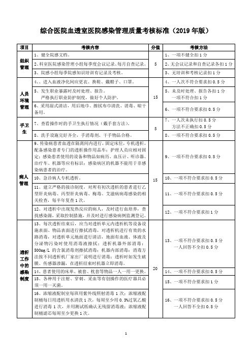 综合医院血透室医院感染管理质量考核标准(2019年版)