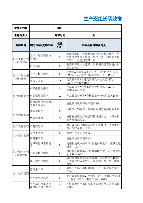 6生产班组长绩效考核表