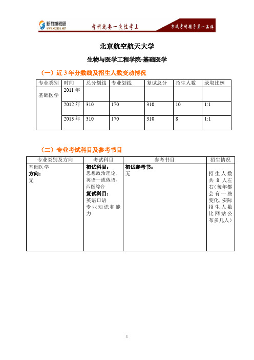 北京航空航天大学基础医学考研参考书目