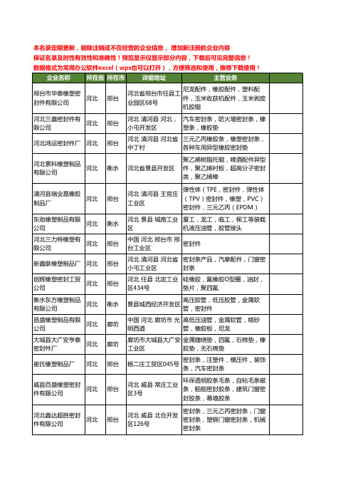 新版河北省橡塑密封件工商企业公司商家名录名单大全40家