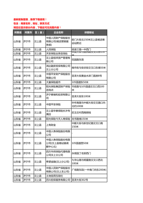 新版山东省济宁市汶上县保险企业公司商家户名录单联系方式地址大全107家