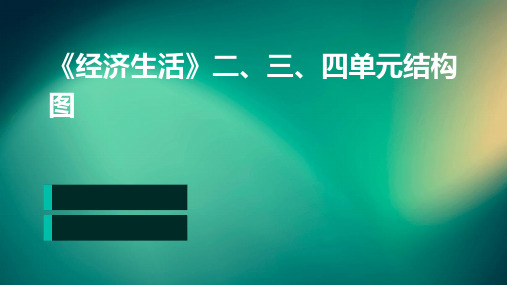 《经济生活》二、三、四单元结构图