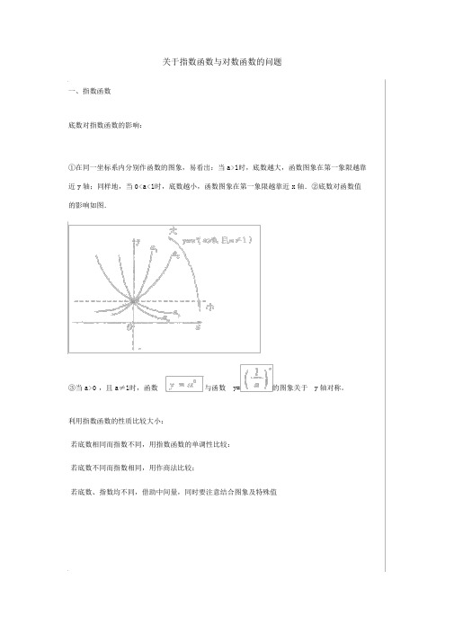 指数函数与对数函数图像与交点问题