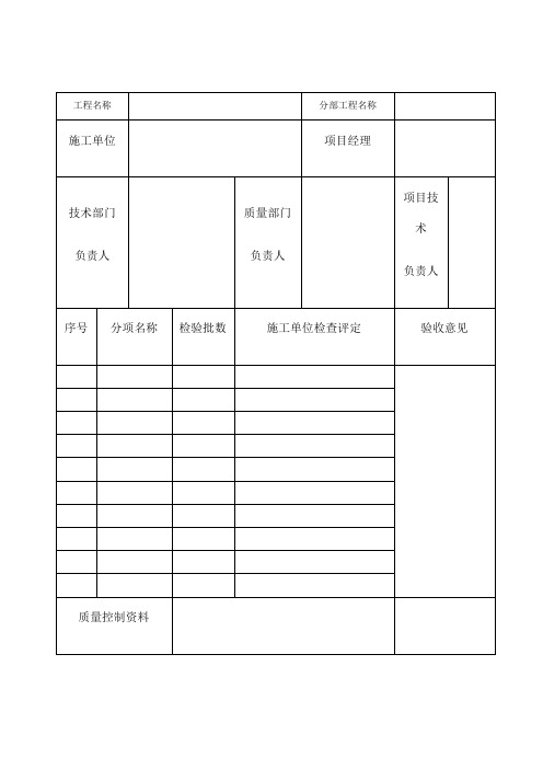 市政道路工程分部分项工程质量验收记录