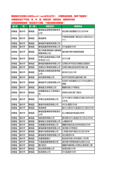 2020新版安徽省亳州市蒙城县商贸有限公司工商企业公司商家名录名单黄页联系电话号码地址大全90家