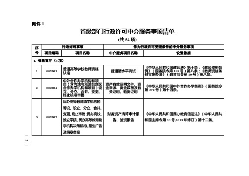 省级部门行政许可中介服务事项清单资料
