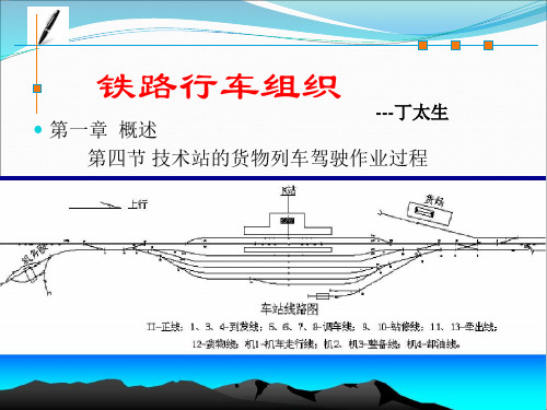 第二章第四节货物列车及货车技术作业过程-丁太生 (1)