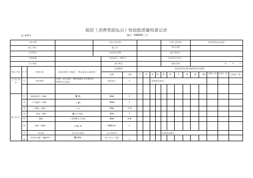 面层(沥青表面处治)检验批质量检查记录