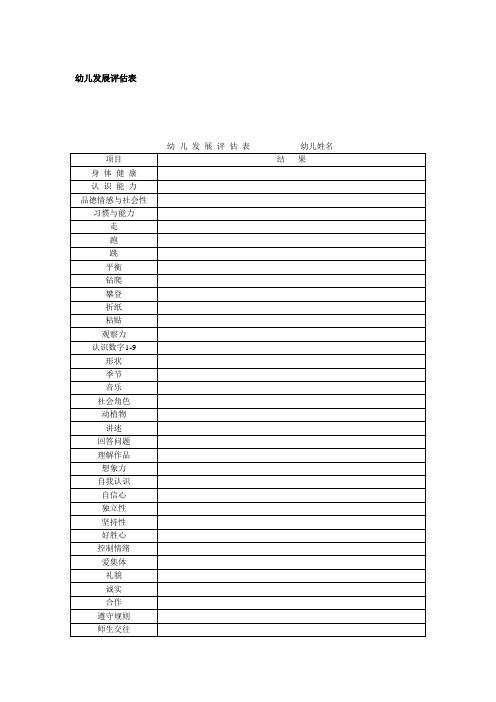 幼儿园常用实用表格：幼儿发展评估表