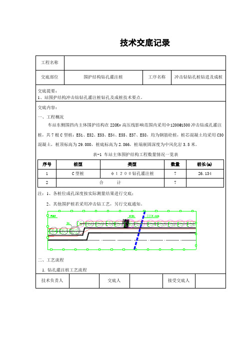 冲击钻钻孔桩钻进及成桩技术交底