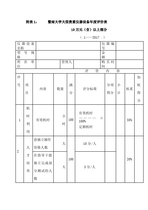 附表1暨南大学大型贵重仪器设备年度评价表