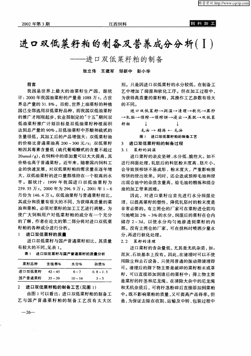 进口双低菜籽粕的制备及营养成分分析(I)—进口双低菜籽粕的制备
