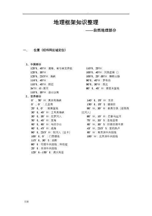 地理知识框架整理
