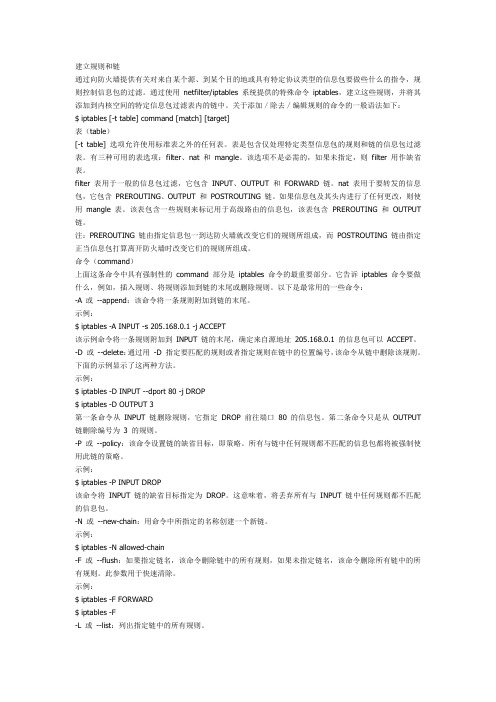 iptables基础教程