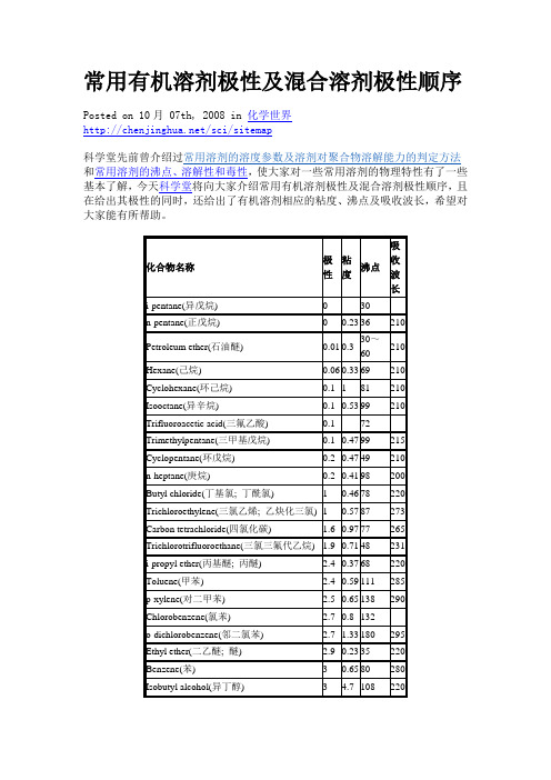 常用有机溶剂极性及混合溶剂极性顺序