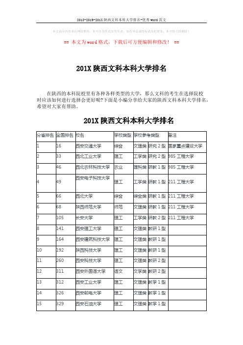 2018-2019-201X陕西文科本科大学排名-优秀word范文 (3页)