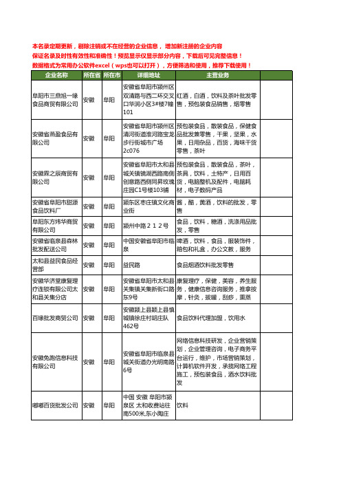 新版安徽省阜阳饮料批发工商企业公司商家名录名单联系方式大全29家