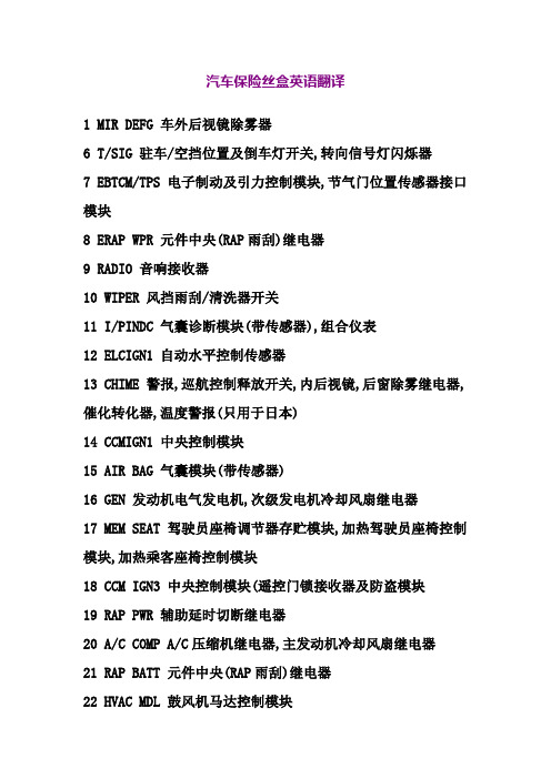 保险丝英文资料