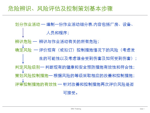 危险辨识和风险评价打分标准