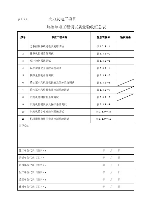 火力发电试运质量验收表 热控单项工程调试质量验收(汇总)表