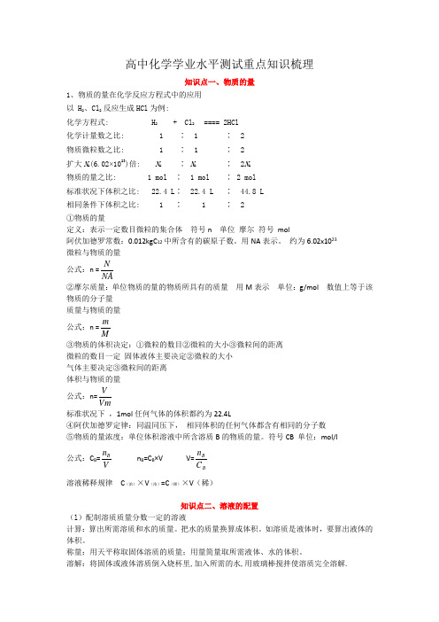 高中化学学业水平测试重点知识梳理