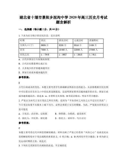 湖北省十堰市景阳乡泥沟中学2020年高三历史月考试题含解析