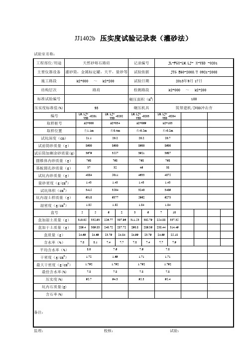 路肩压实度试验记录表(灌砂法)