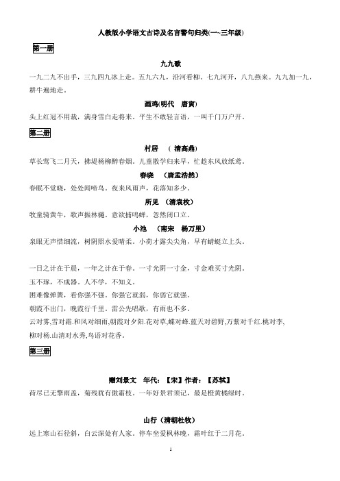 人教版小学语文古诗及名言警句归类1