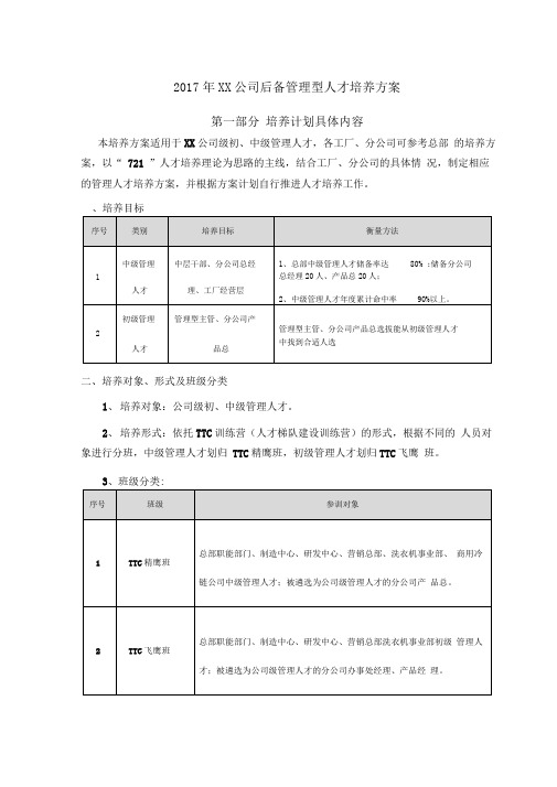 2017年某大型公司后备干部人才培养计划