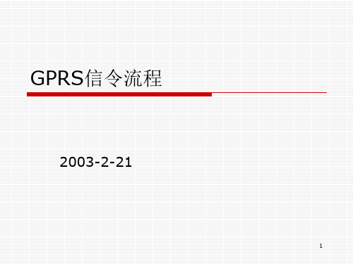 GPRS信令流程PPT课件