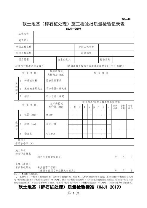 g2-10软土路基(碎石桩处理)施工检验批质量检验记录共10页word资料