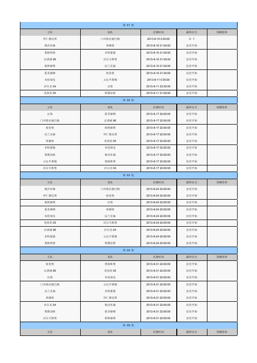 德甲2013-2014赛季赛程