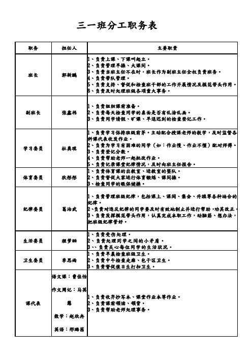 班干部分工明细表