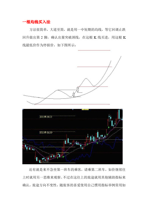 一根均线买入法